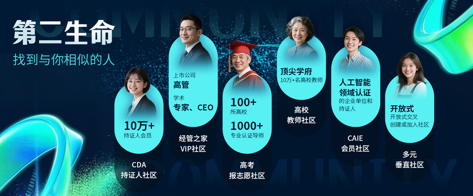 第二生命——找到与你相似的人，正式上线，邀请你加入！